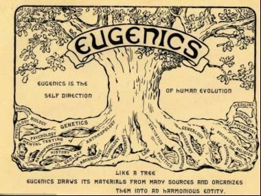 Scientific papers of the Third International Congress of Eugenics held at American Museum of Natural History, New York, August 21-23, 1932.